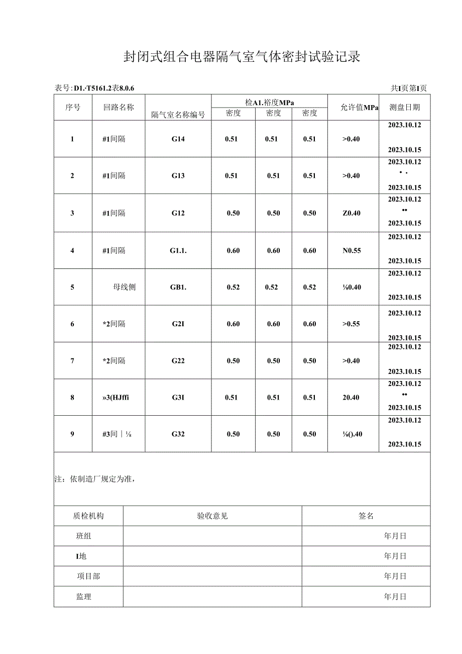 2024风电工程电气部分工程质量检验评定表记录表可编辑.docx_第3页