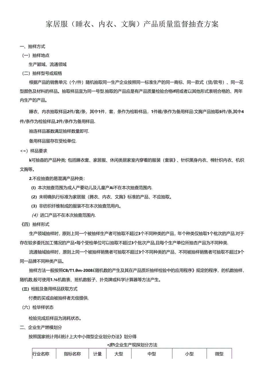 家居服（睡衣、内衣、文胸）产品质量监督抽查方案.docx_第1页