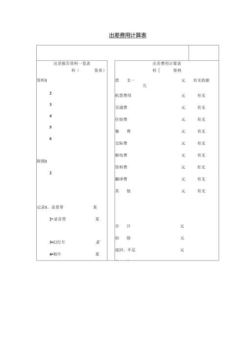 出差费用计算表模板.docx