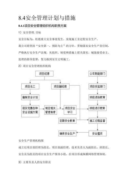 8.4安全管理计划与措施.docx