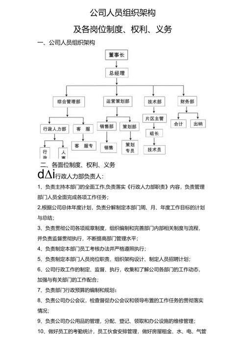 公司人员组织架构及岗位制度范文.docx