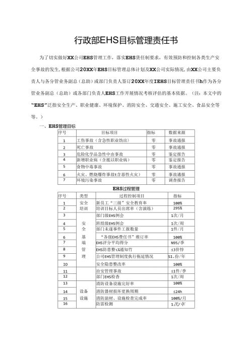 行政部EHS目标管理责任书.docx