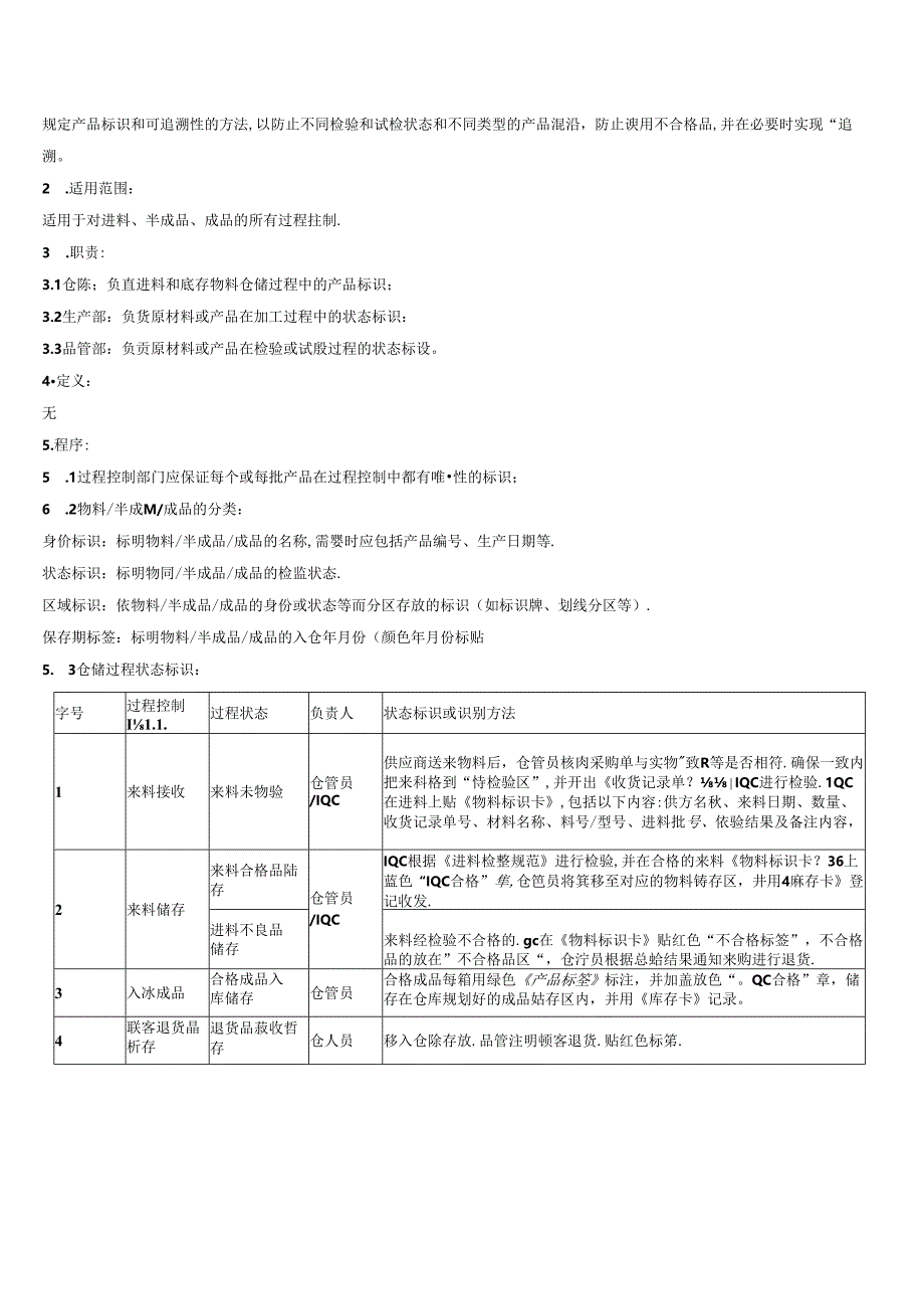 标识和可追溯性控制程序.docx_第2页