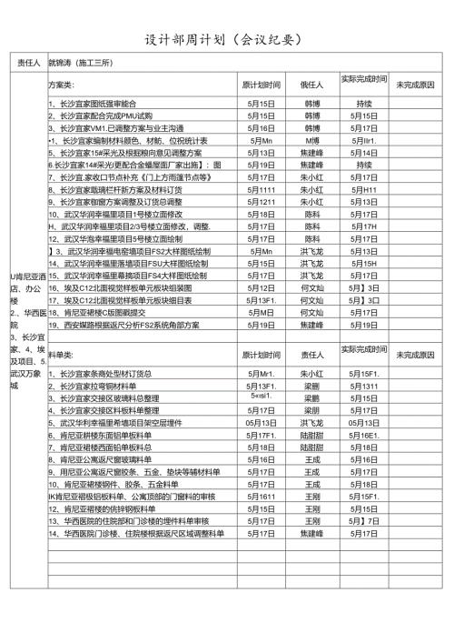 施工三所----责任人周计划（2019.05.20-2019.05.26）.docx