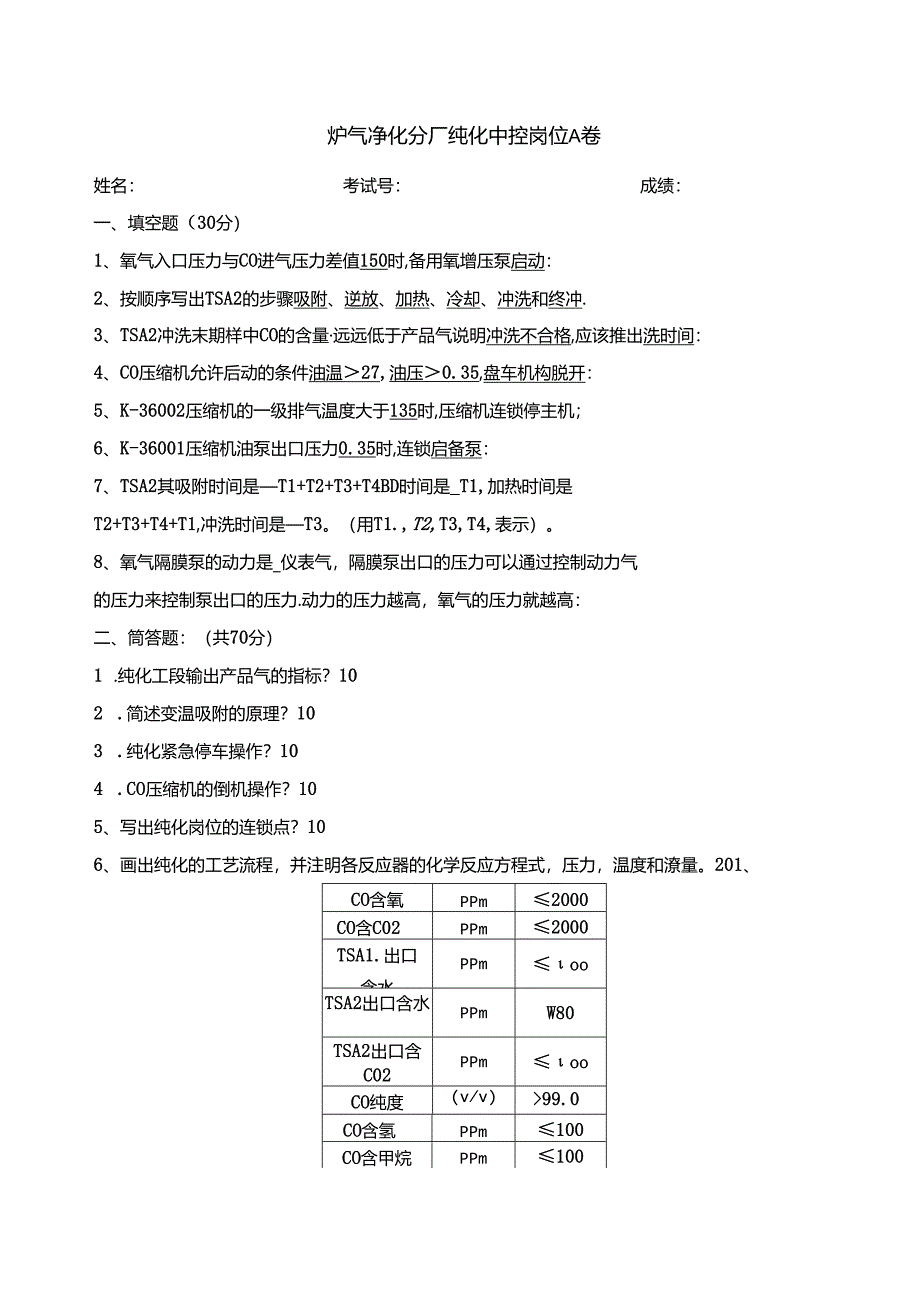 炉气净化分厂纯化中控岗位考试卷A.docx_第1页