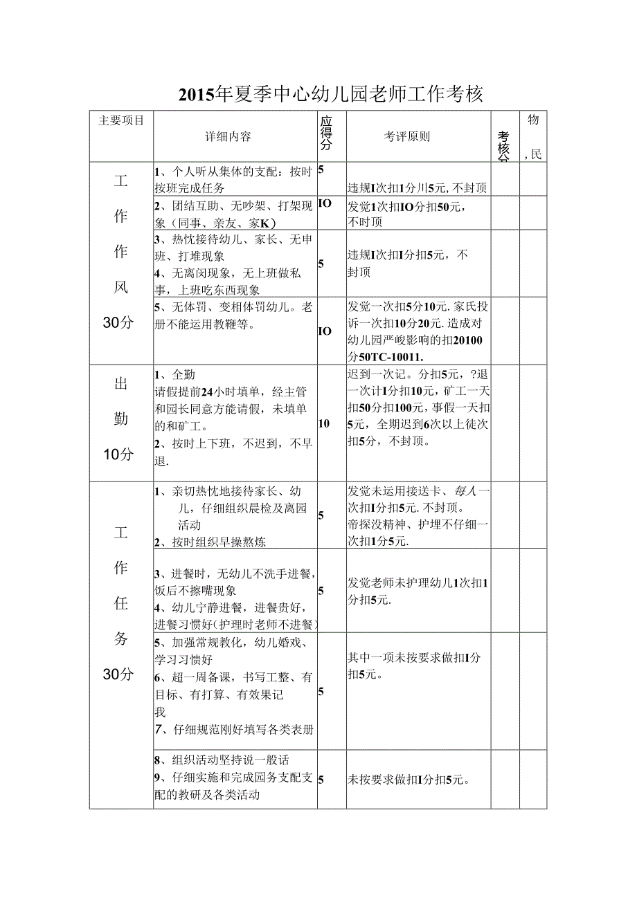幼儿园教师期末工作考核.docx_第1页
