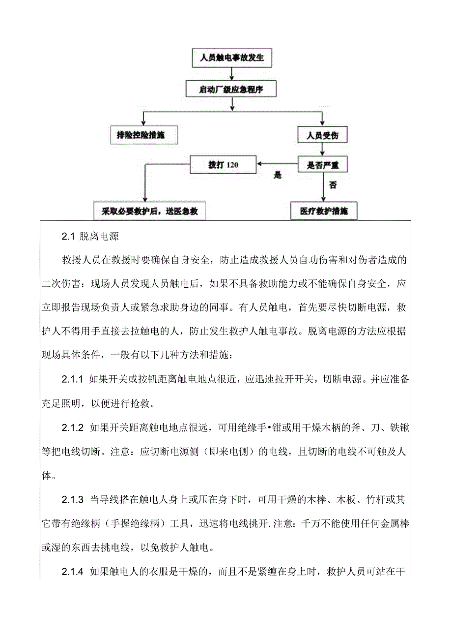 典型事故伤害应急处置手册（40页）.docx_第2页