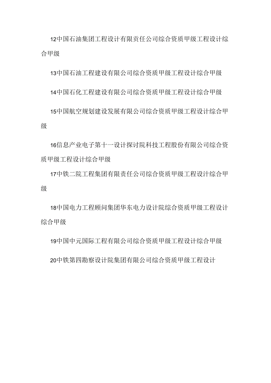 化工石化医药行业全国甲级设计院.docx_第2页