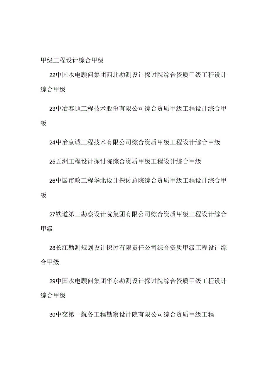 化工石化医药行业全国甲级设计院.docx_第3页