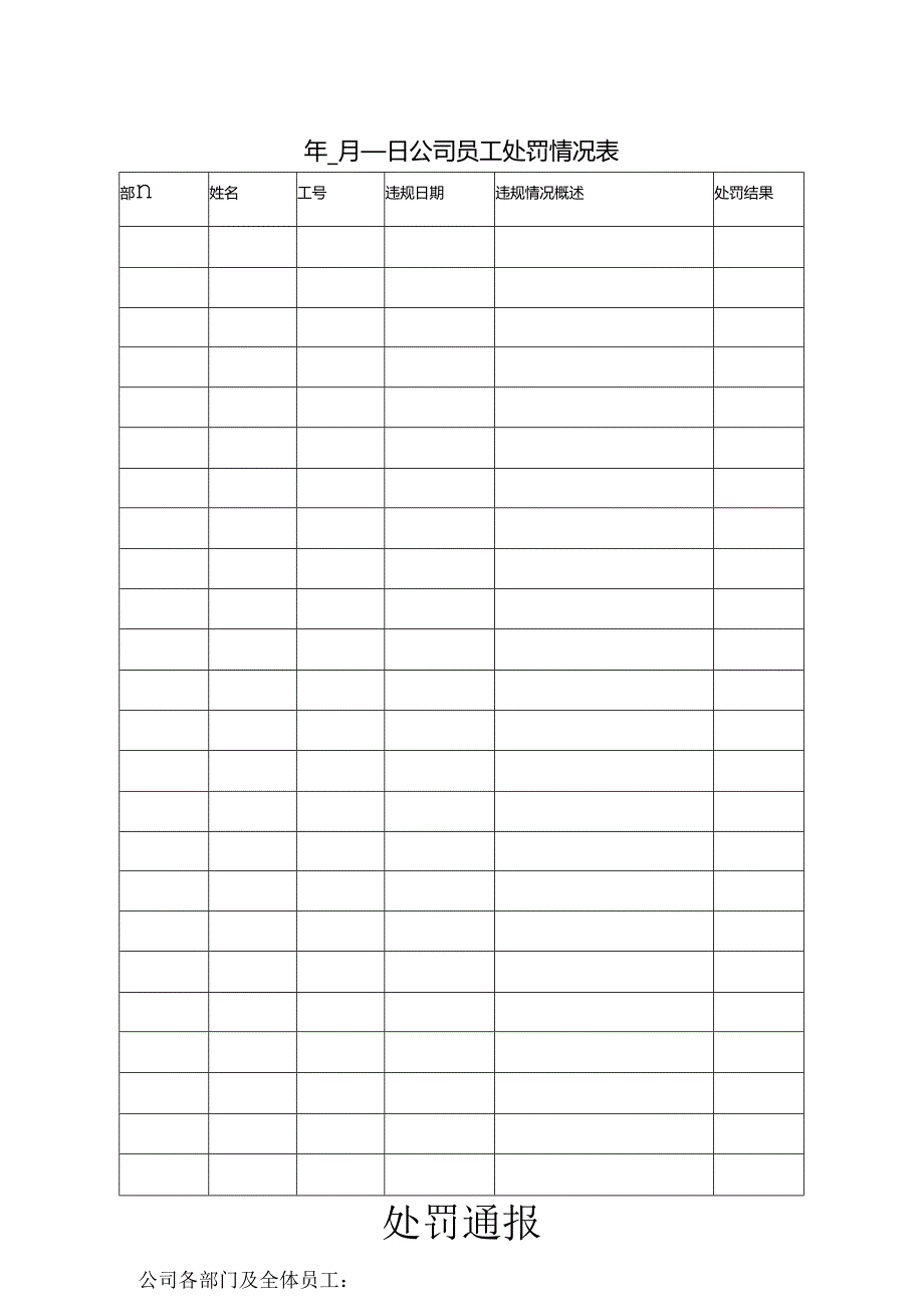 员工处罚通告精选5篇.docx_第3页