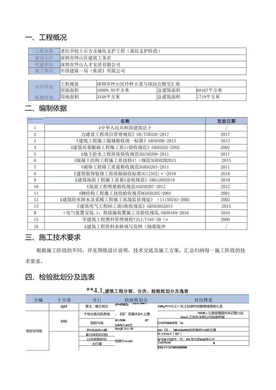 分项工程和检验批划分方案.docx_第2页