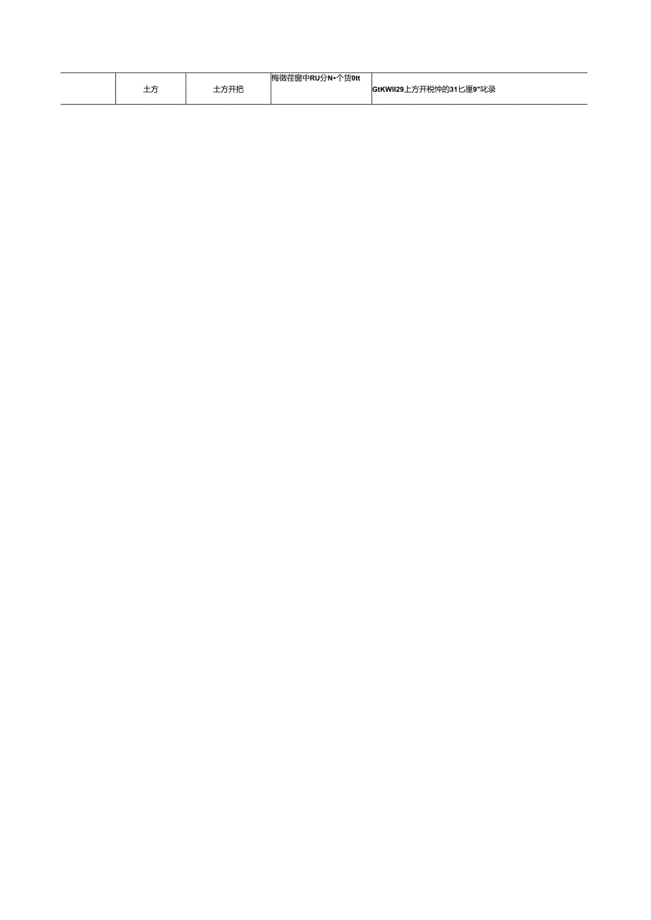 分项工程和检验批划分方案.docx_第3页