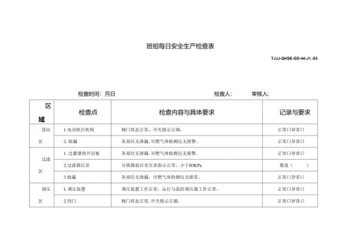 班组每日安全生产检查表.docx