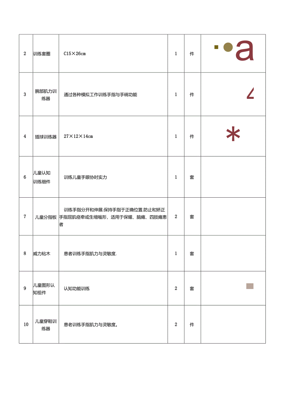 儿童康复设备清单DOC.docx_第3页