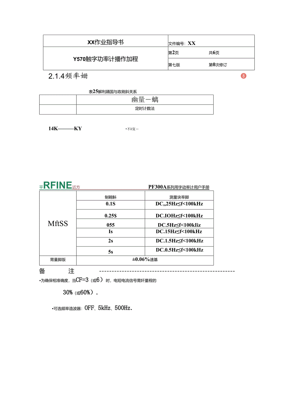 数字功率计操作规程.docx_第2页