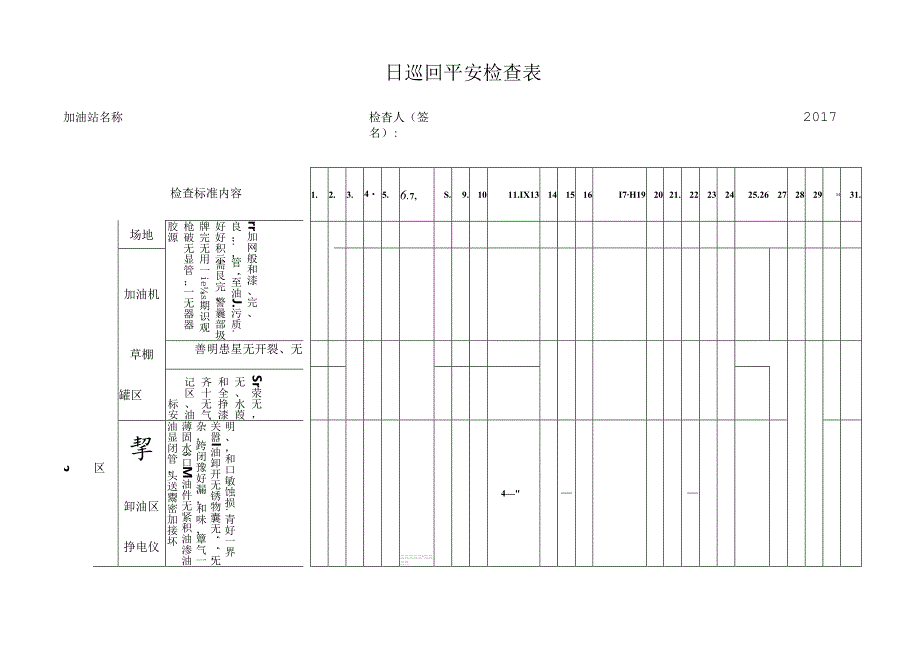 加油站隐患排查台帐.docx_第1页