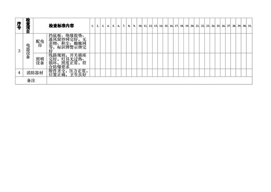加油站隐患排查台帐.docx_第2页