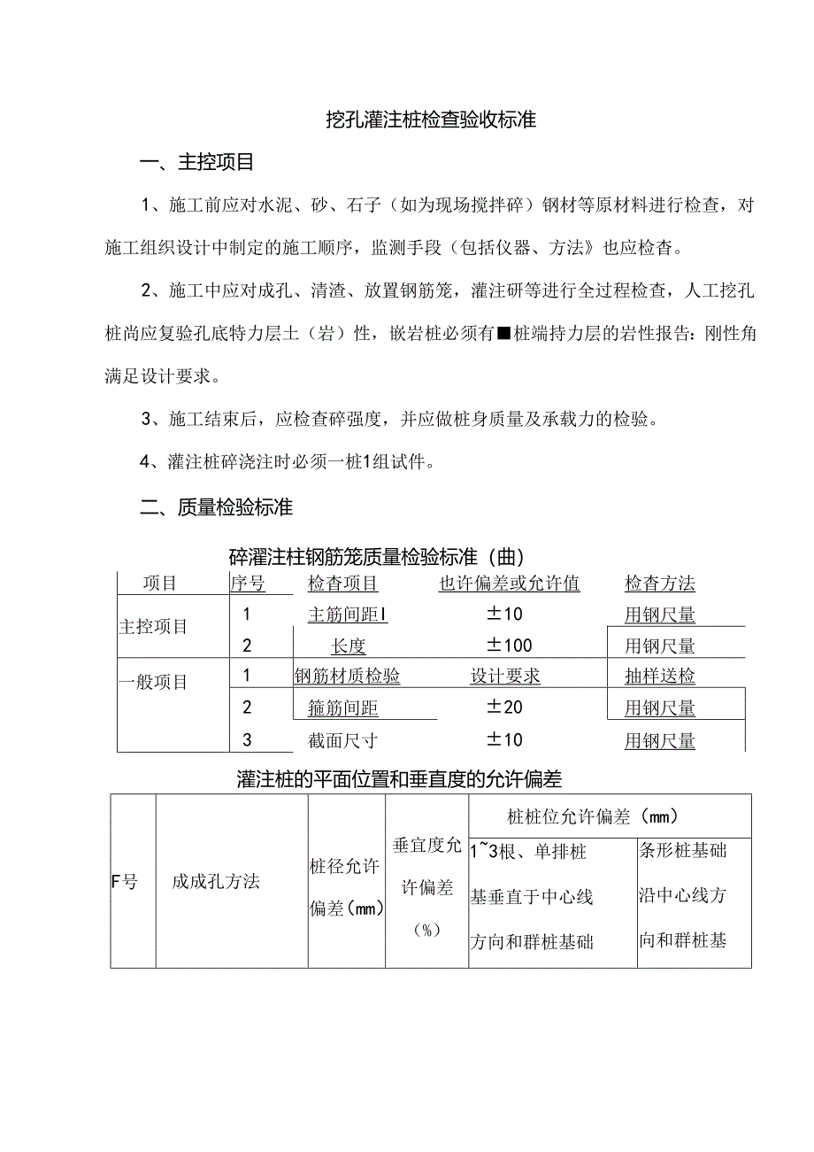 挖孔灌注桩检查验收标准.docx_第1页