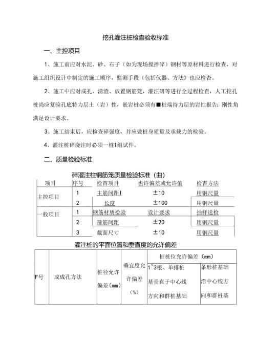 挖孔灌注桩检查验收标准.docx