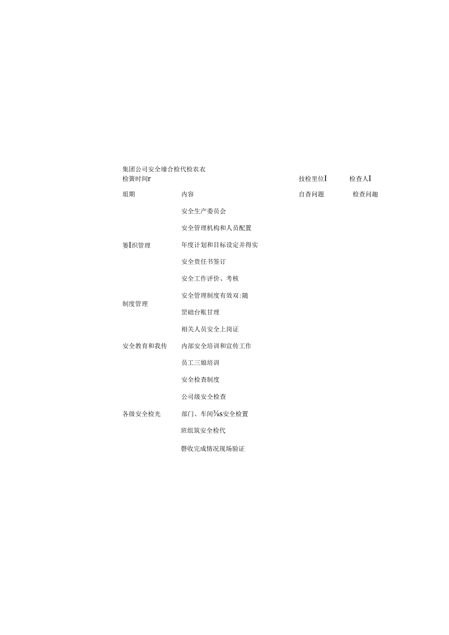 集团公司安全综合检查检查表范文.docx_第2页