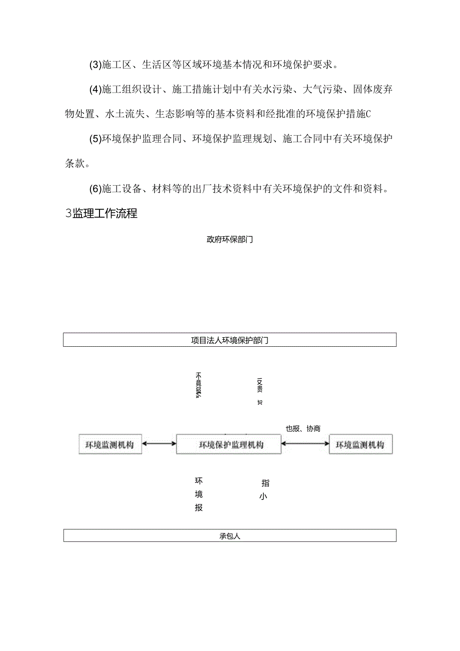 环保监理实施细则（龙家咀）.docx_第3页