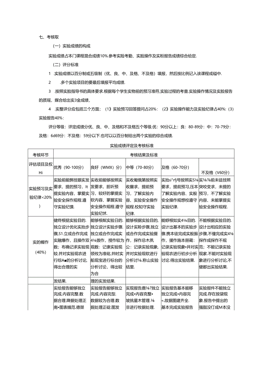 《热处理原理与工艺》实验教学大纲.docx_第3页