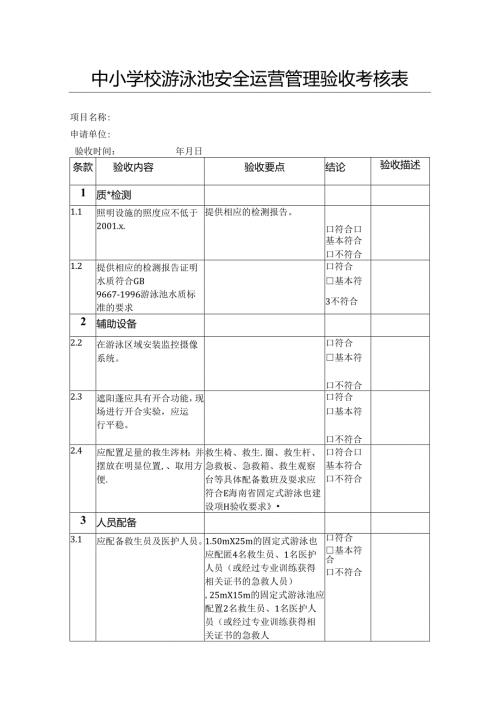 中小学校游泳池安全运营管理验收考核表.docx