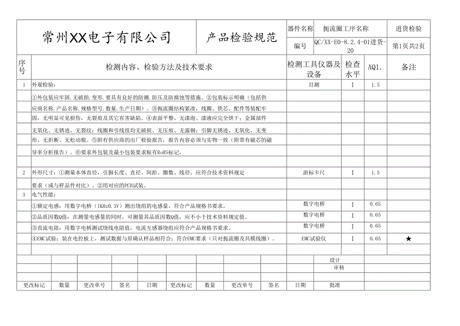 扼流圈进货检验标准.docx_第1页