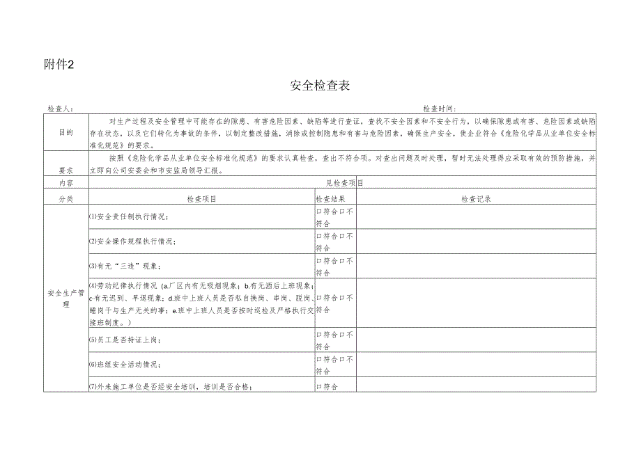 附件2.安全检查表 .docx_第1页