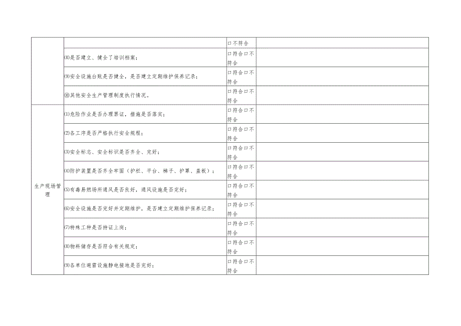 附件2.安全检查表 .docx_第2页