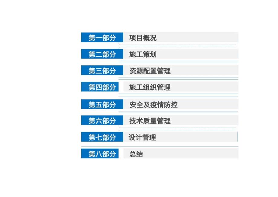 XX片区商业配套项目工期履约经验交流.docx_第2页