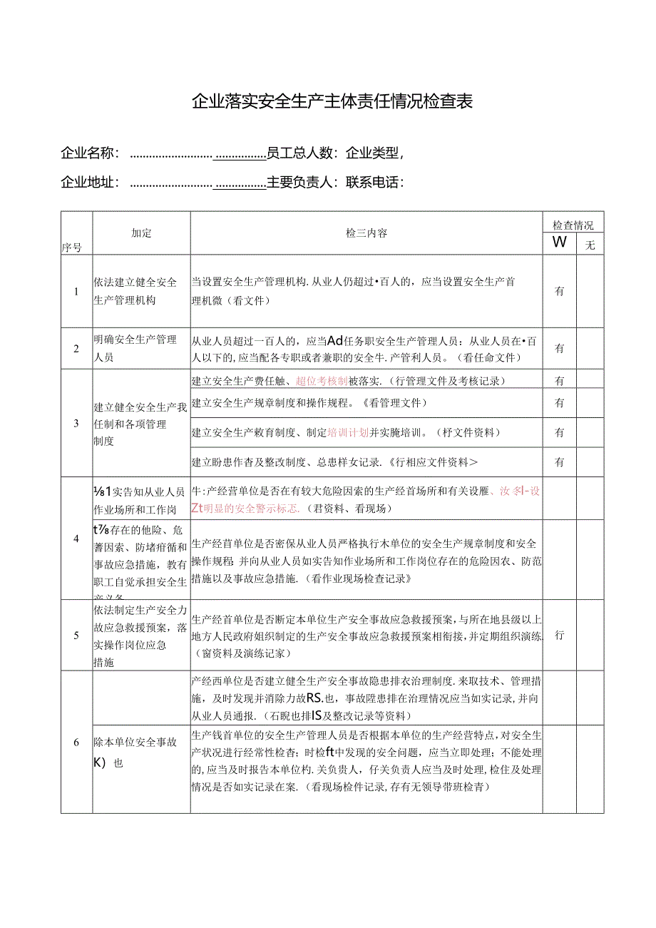 企业落实安全生产主体责任情况检查表.docx_第1页