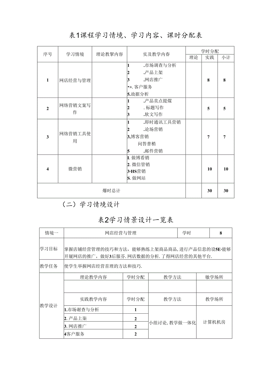职业技术学校《网络营销实训A》课程标准.docx_第3页