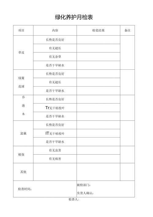 绿化养护月检表（物业管理用表）.docx