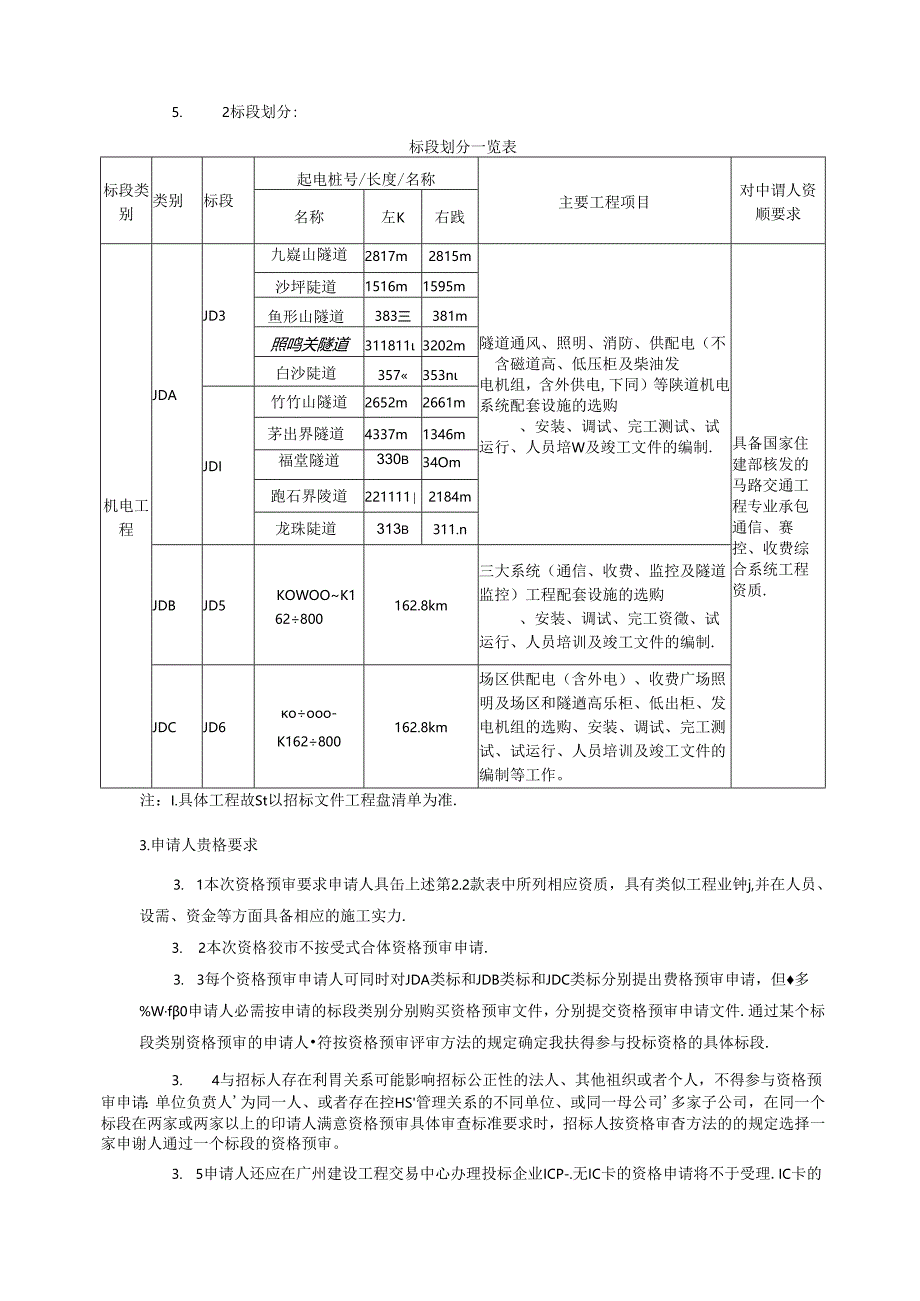 广东省连州(湘粤界)至怀集公路项目.docx_第2页