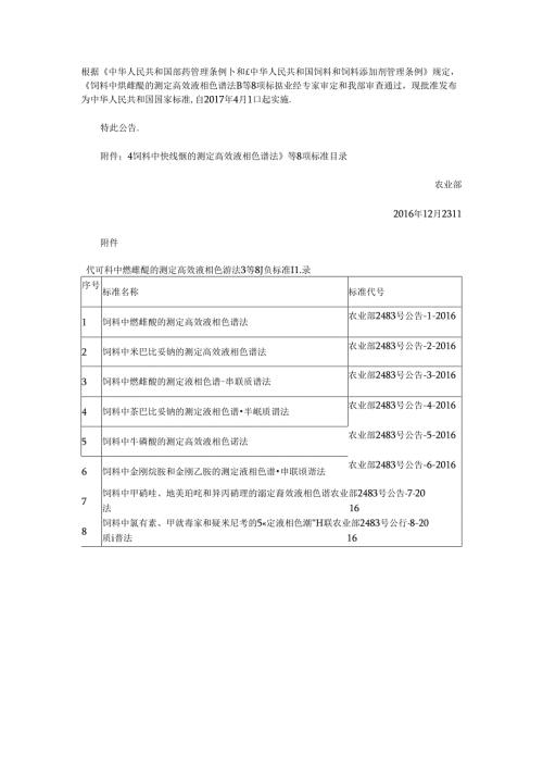农业部批准发布《饲料中炔雌醚的测定 高效液相色谱法》等8项标准的公告 第2483号.docx