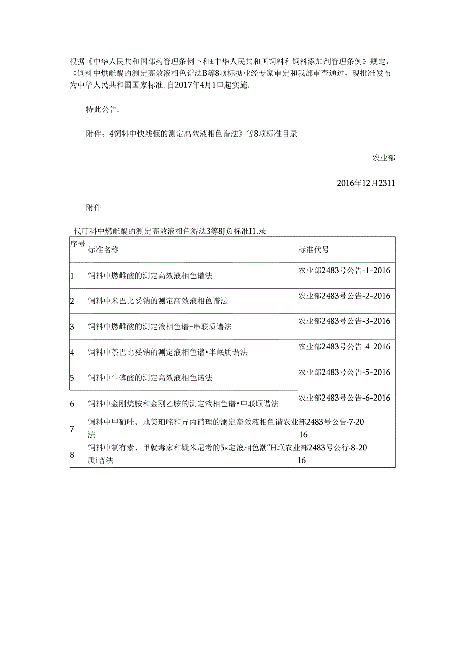 农业部批准发布《饲料中炔雌醚的测定 高效液相色谱法》等8项标准的公告 第2483号.docx_第1页