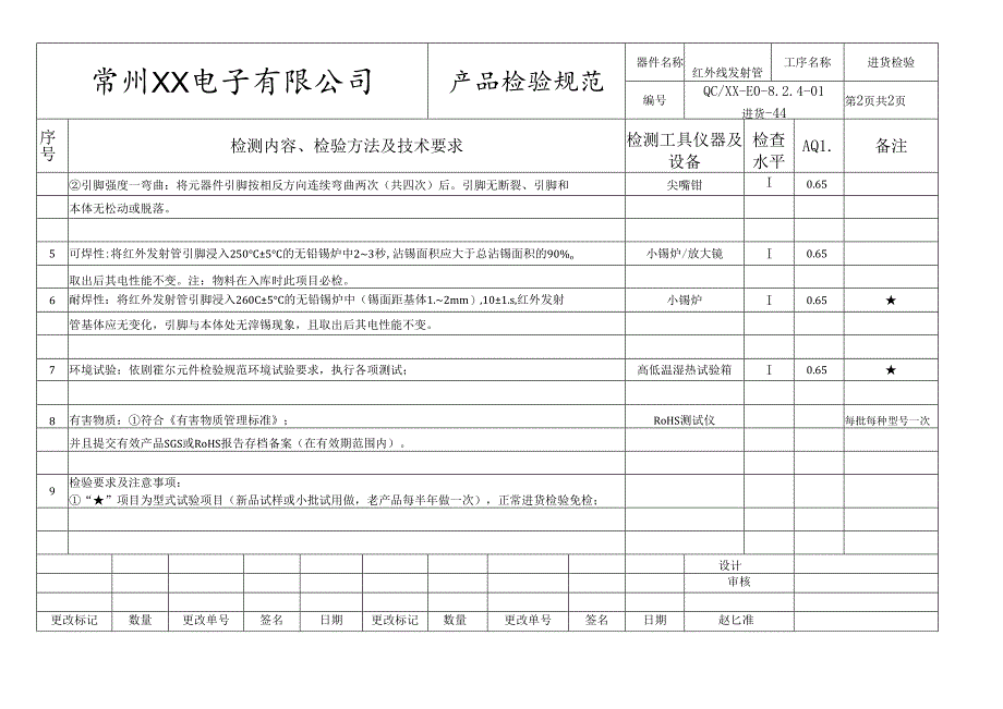 红外线发射管进货检验标准.docx_第2页