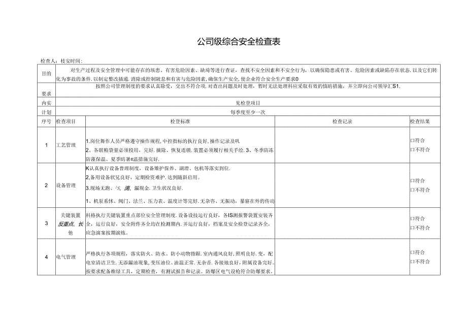 安全检查表.docx_第1页