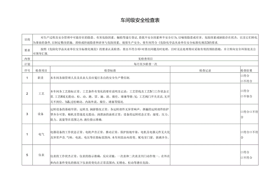 安全检查表.docx_第3页
