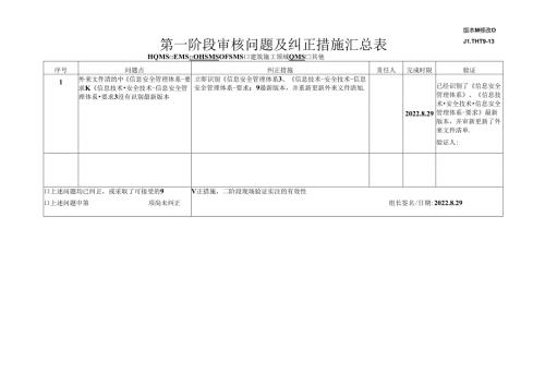 第一阶段审核问题及纠正措施汇总表【一阶段适用】 JL-M-T-19-13.docx