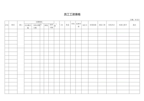 员工工资表格.docx