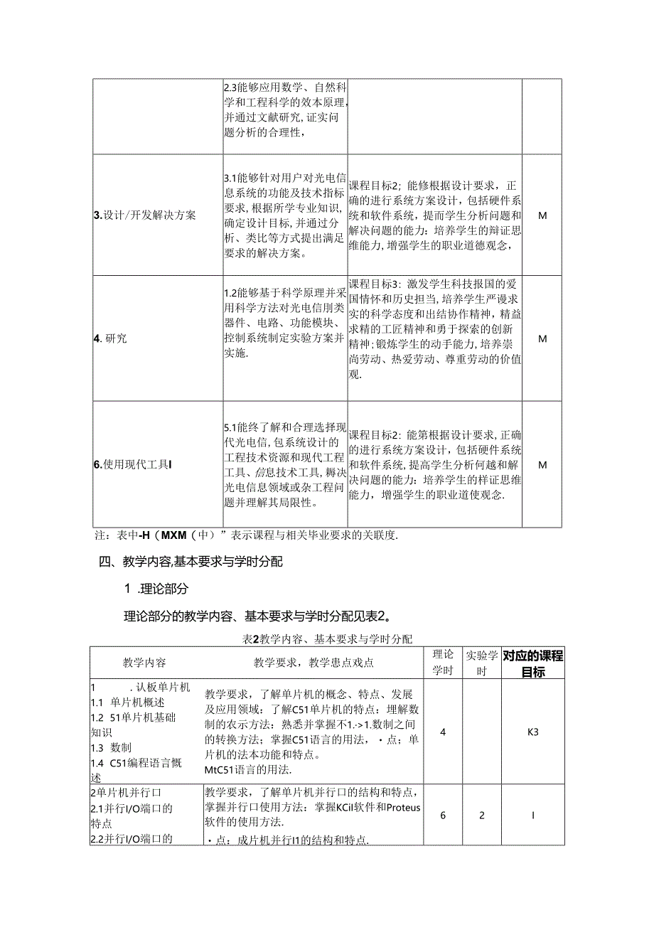 《单片机原理及应用A》教学大纲.docx_第2页