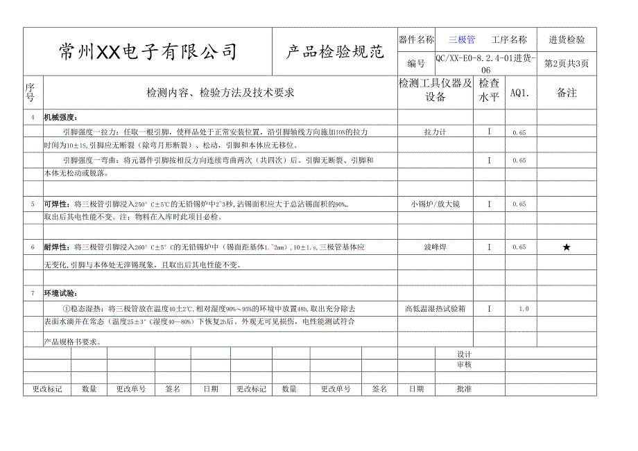 三极管进货检验标准.docx_第2页