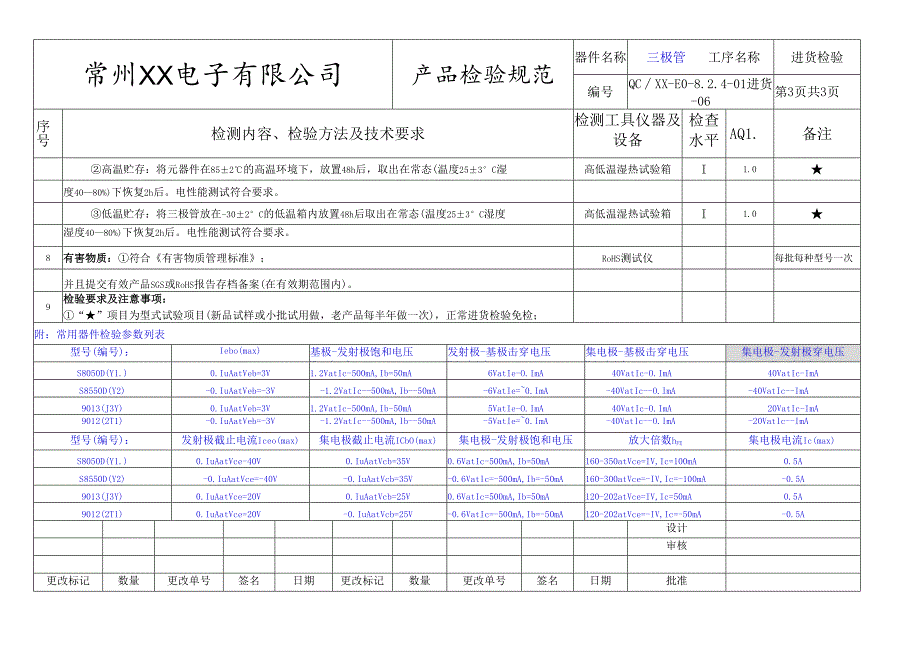 三极管进货检验标准.docx_第3页