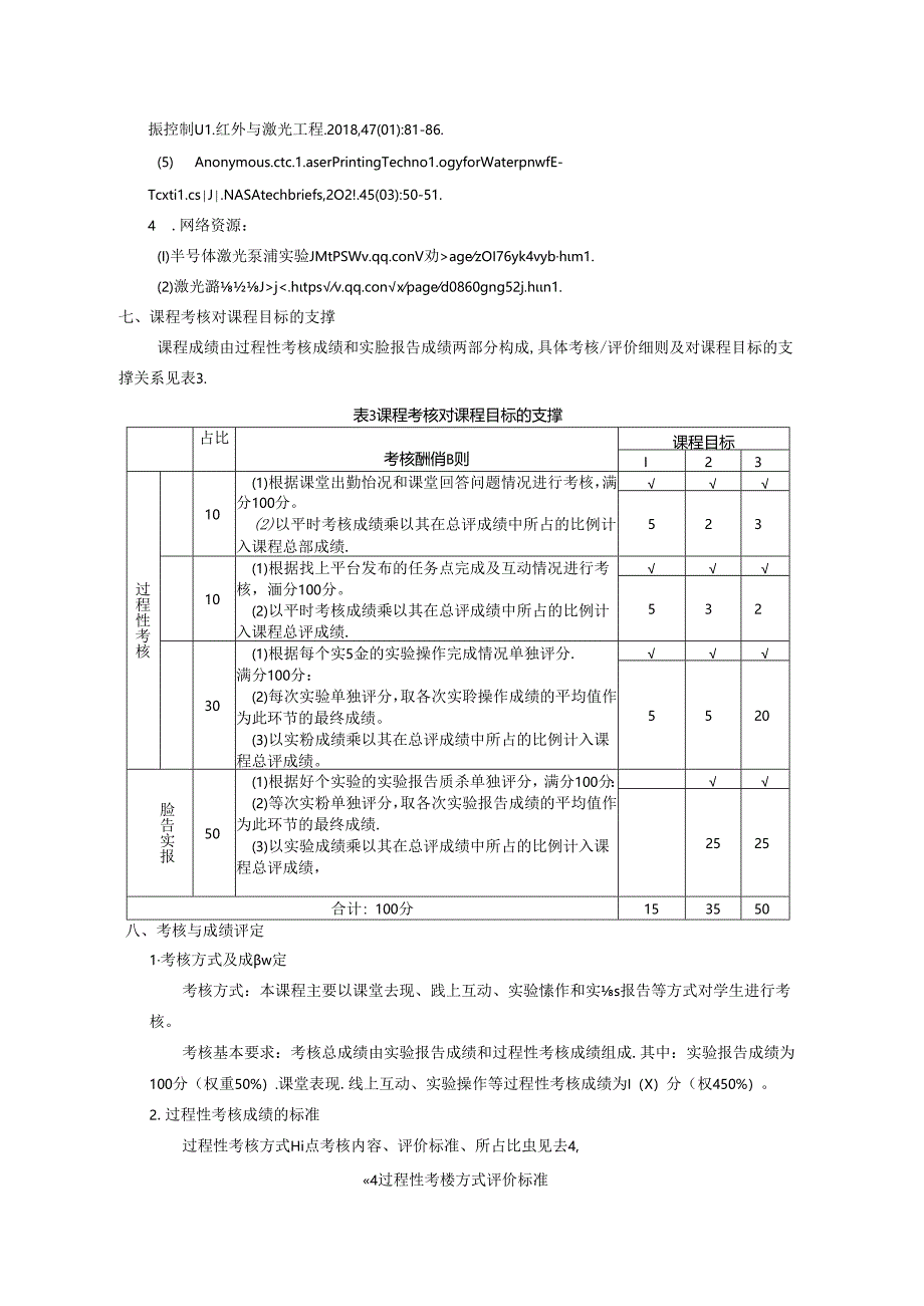 《激光原理与技术实验》教学大纲.docx_第3页