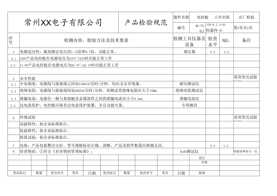 电控板出厂检验规范.docx_第2页