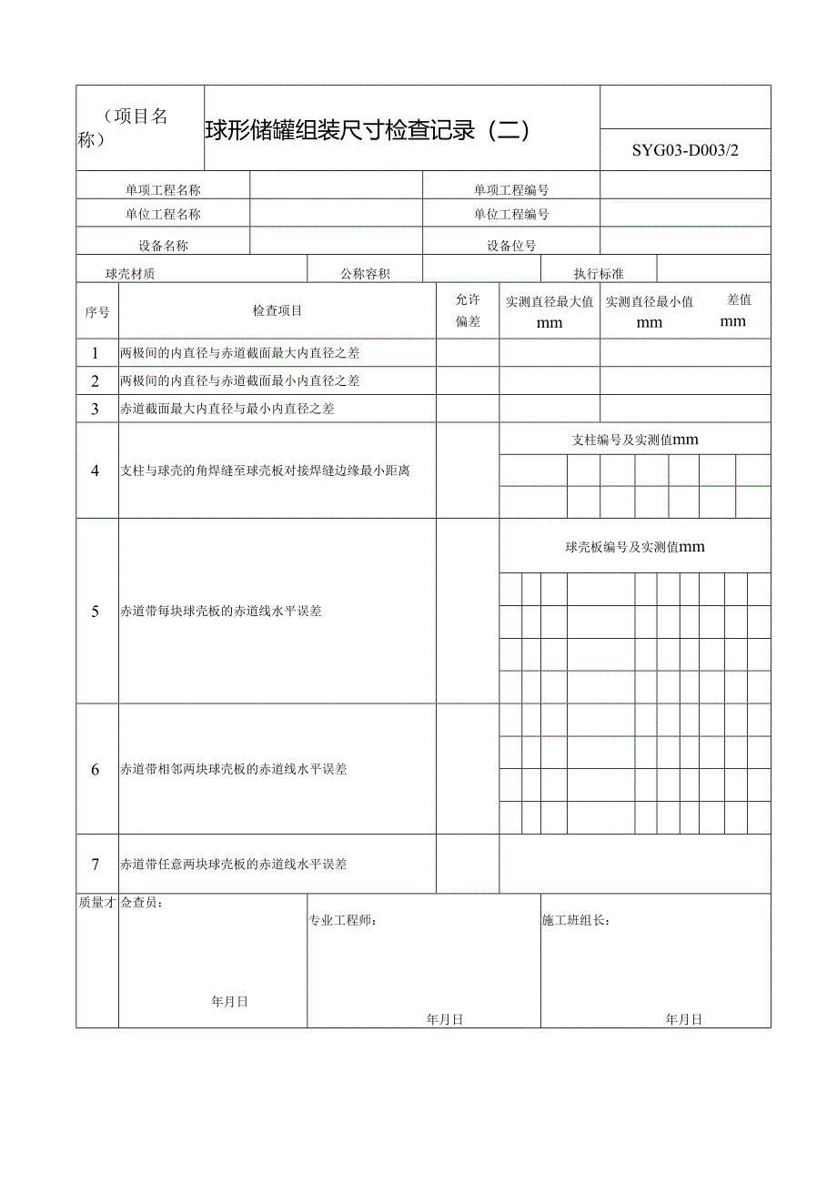 球形储罐组装尺寸检查记录.docx_第2页