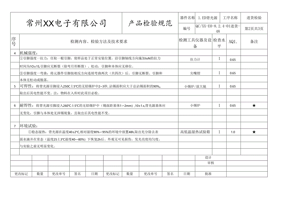 LED背光源进货检验标准.docx_第2页