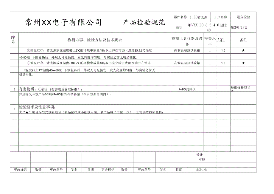 LED背光源进货检验标准.docx_第3页